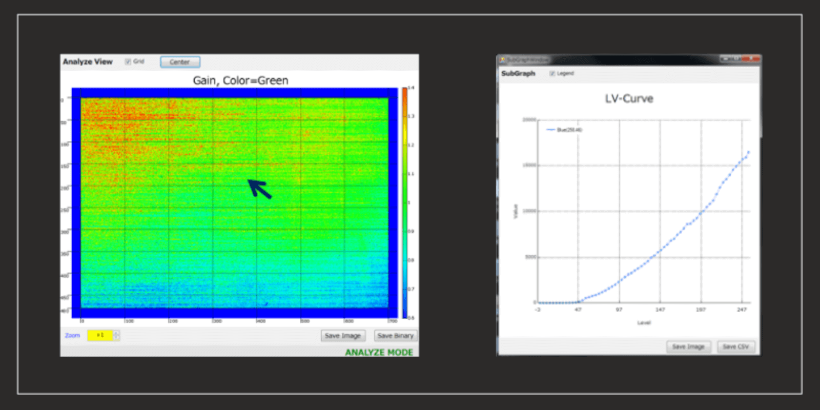 Pixel毎のL-V特性を表示・解析